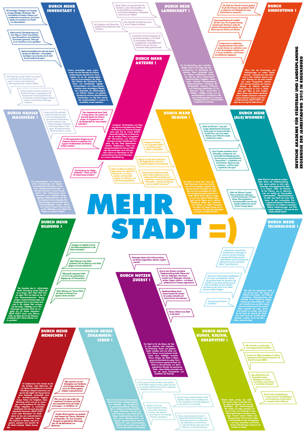 Mehr-Stadt-DASL-2016-1.jpg