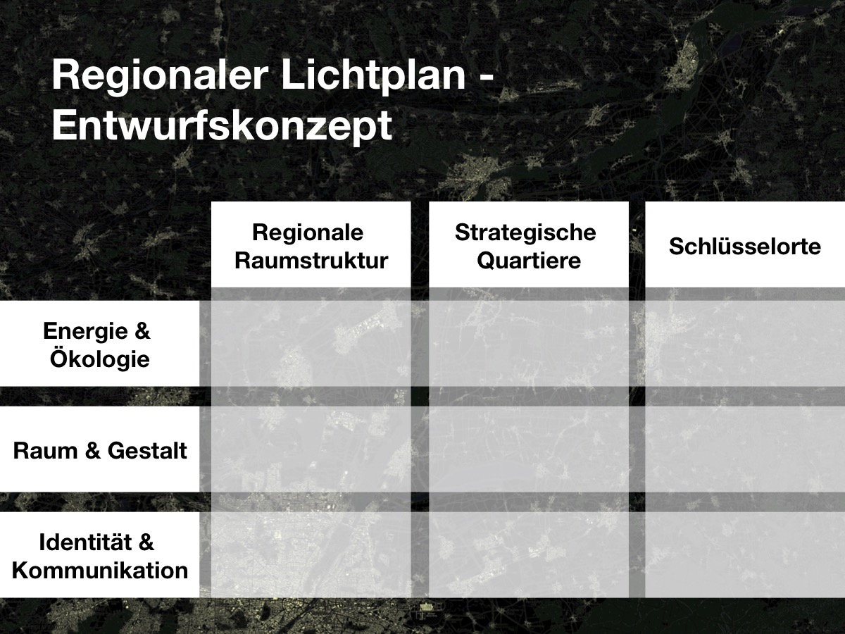 LichtplaeneRegionen_Konzept_7.jpg